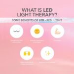 Máscara LED Dr Dennis Gross