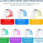 Arco lámpara LED IeBilif