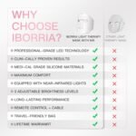 Máscara LED Iborria antiedad