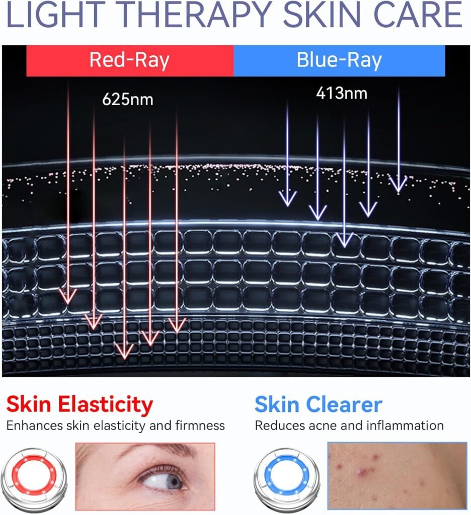 masajeador facial Anlan EMS 2 colores