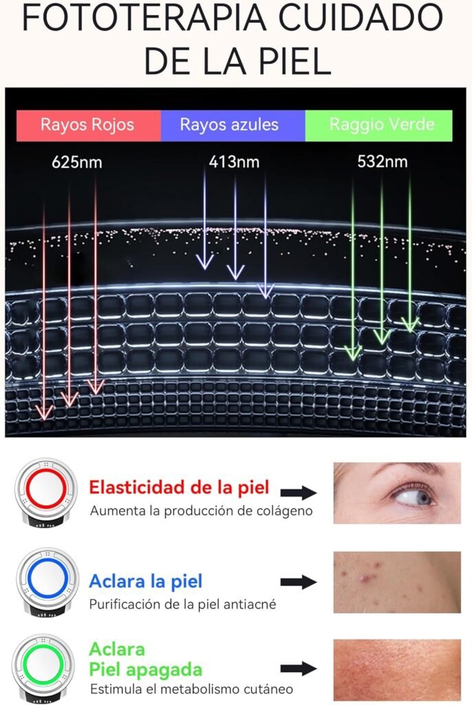 Masajeador Facial Anlan 3 colores