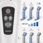 RENPHO masajeador piernas